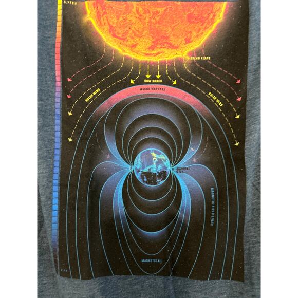 Old Navy Boys Long Sleeve Graphic Tee Solarwinds Blue Small - Picture 3 of 6